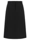 Fendi Skirt Of Sartorial Inspiration