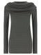 Junya Watanabe Sculptural Dress