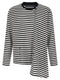 Yohji Yamamoto Paneled Sweater
