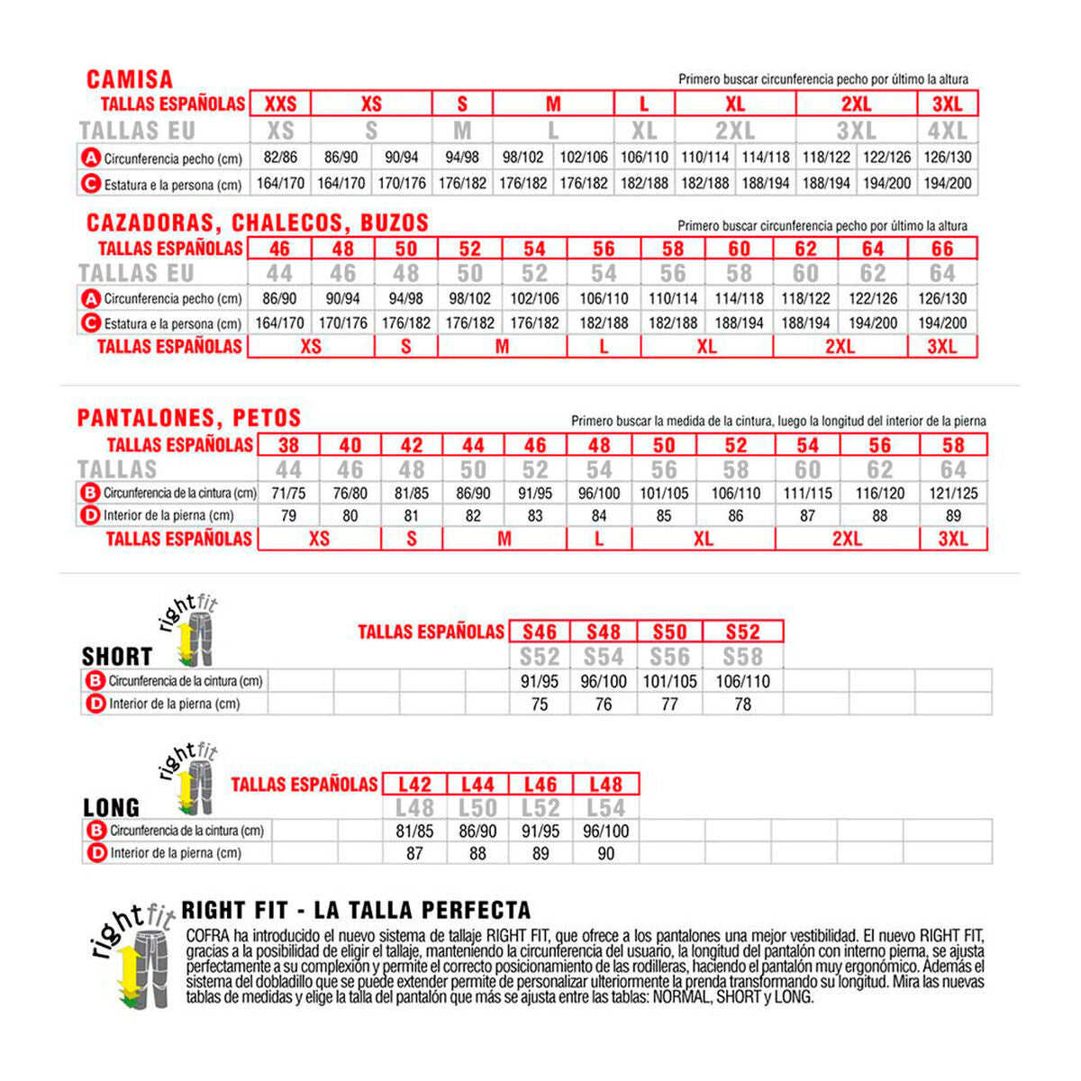 Jacket Cofra Rider Navy Blue-Clothing, Specialist clothing-Cofra-Urbanheer