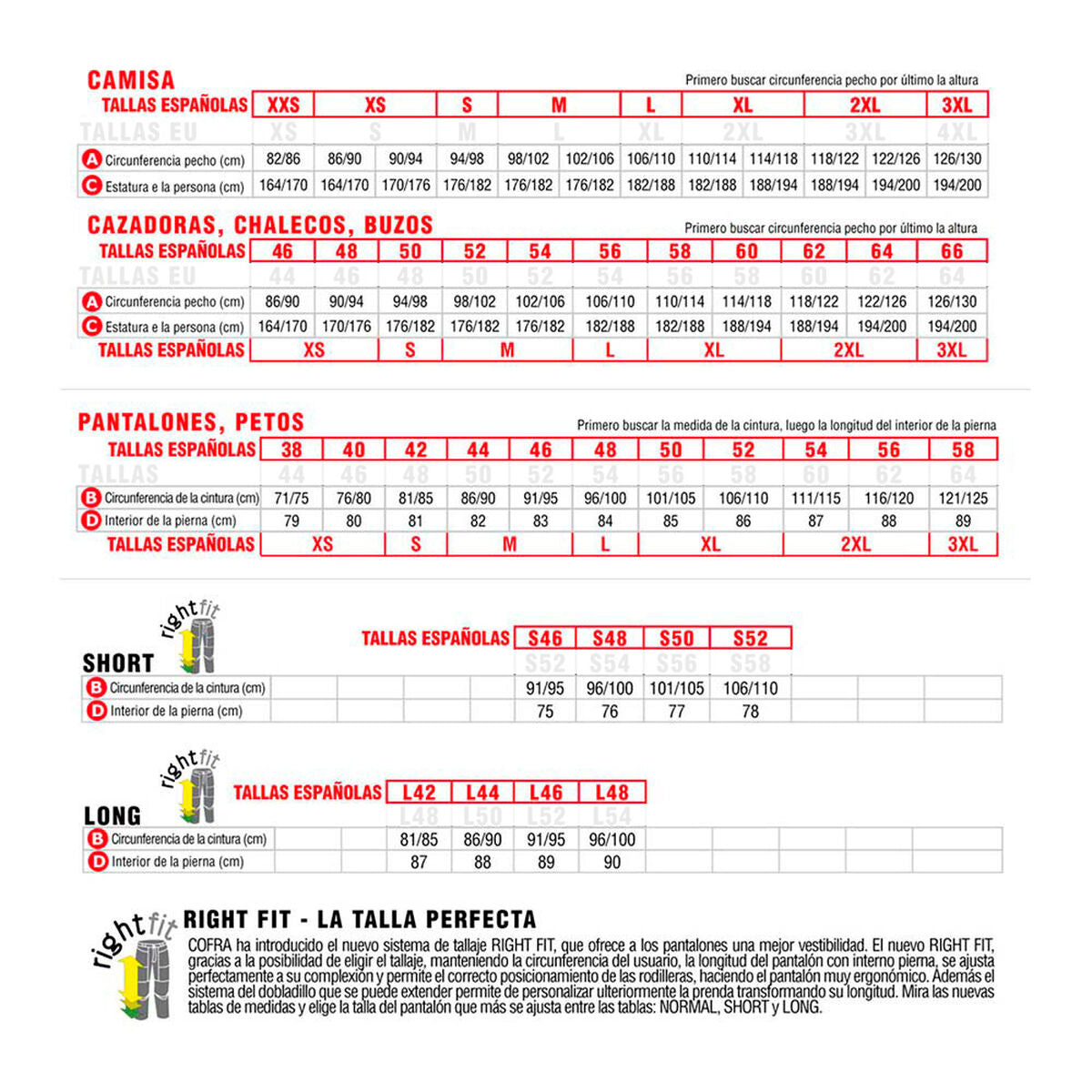 Men’s Short Sleeve T-Shirt Cofra Zanzibar Blue-Clothing, Specialist clothing-Cofra-Urbanheer