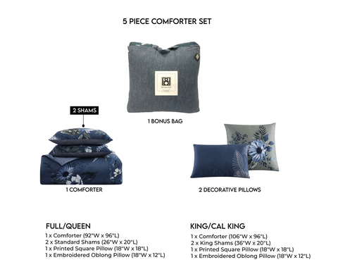 Bebejan Delphine Blue 100% Cotton 5-Piece Comforter Set-Set-Bebejan-Queen-Urbanheer
