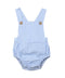 Casual Modern Newborn Kids Bodysuit Baby Boy Girl Clothes Jumpsuit Sunsuit For Girls