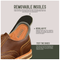 STEEL TOE LACE UP BOOT MICH MOKA-Lace-up-Proxon Premium Workwear-6 US-Urbanheer