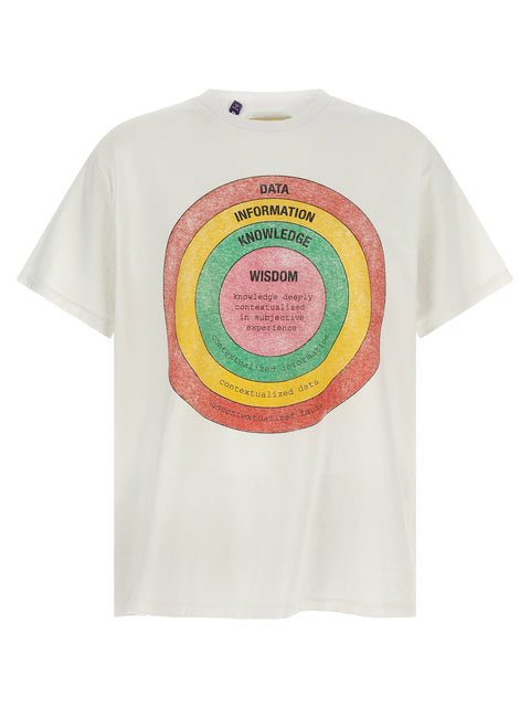 Gallery Dept. Wisdom T-shirt