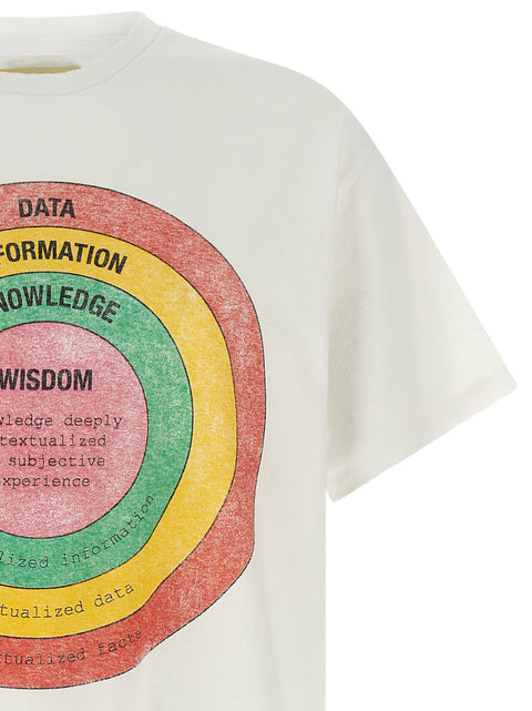 Gallery Dept. Wisdom T-shirt