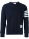 Thom Browne Sweaters NAVY