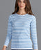 Womens Ultra Fine Cotton Round Neck Breton Stripe Jumper-Jumper-Paul James Knitwear-M-Sky Blue-Urbanheer