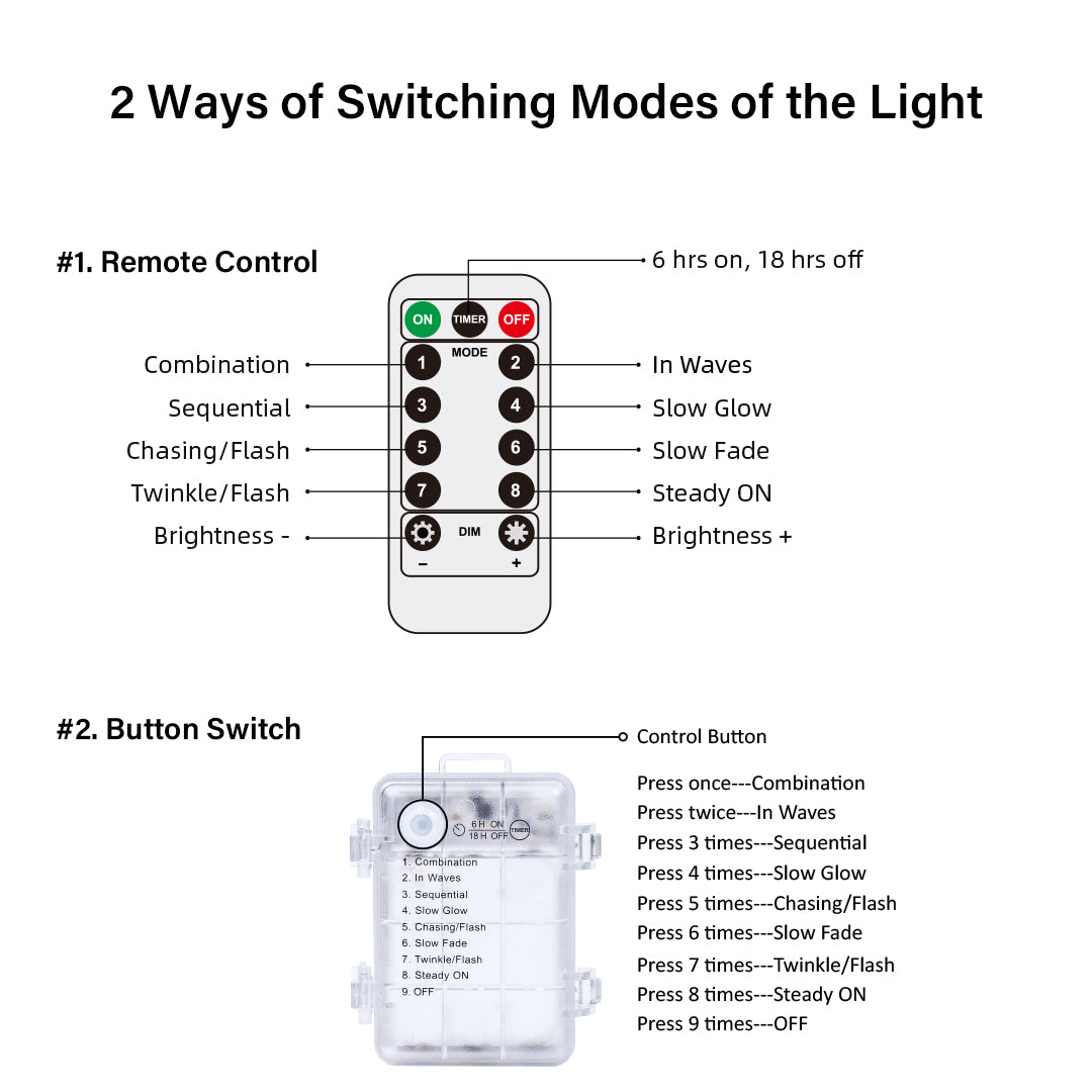Battery Powered Halloween Grimace Pumpkin String Lights-GFLAI-Urbanheer