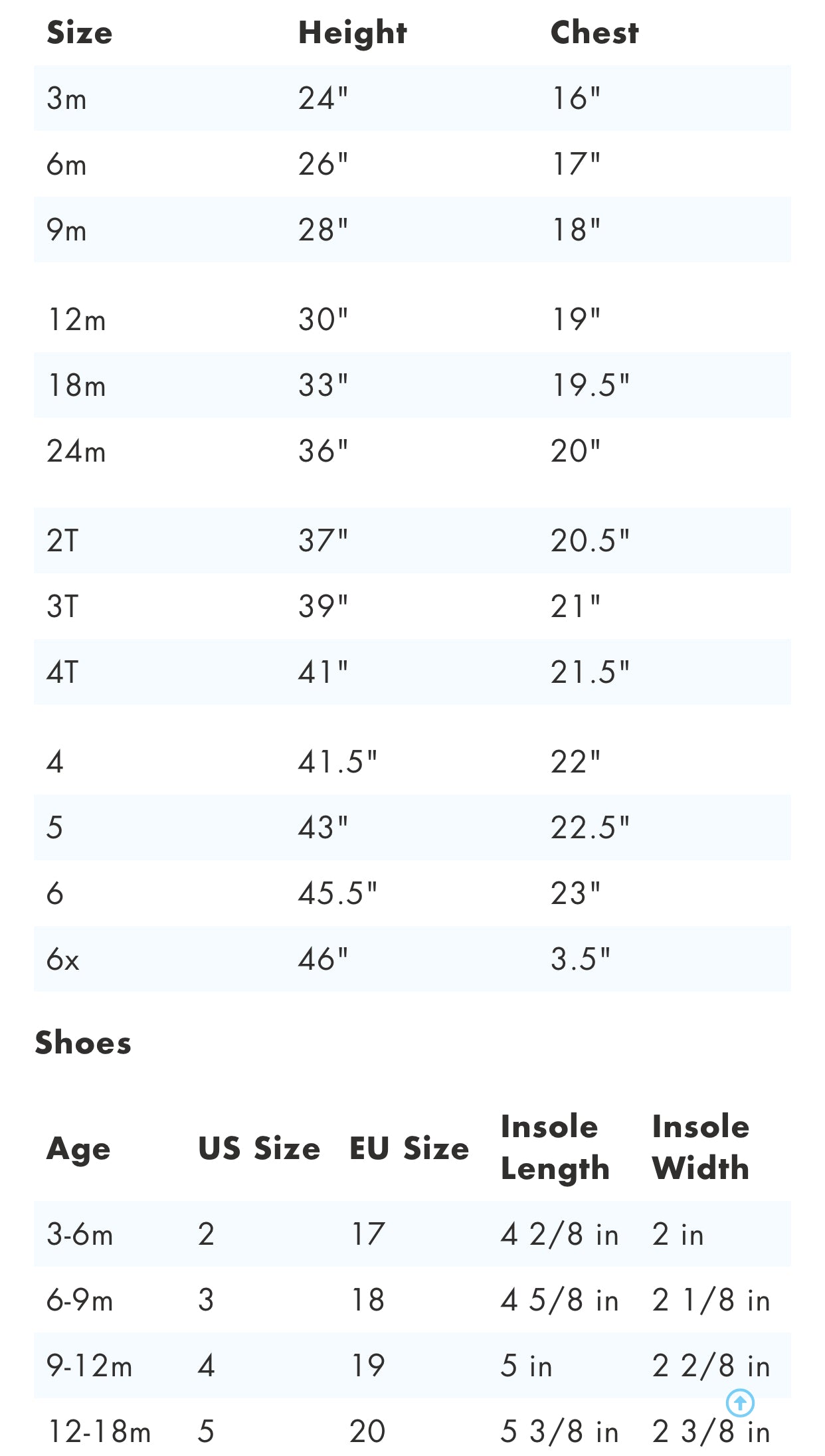 Polka Dot Ruffle Romper.-Petit Confection-3M-Urbanheer