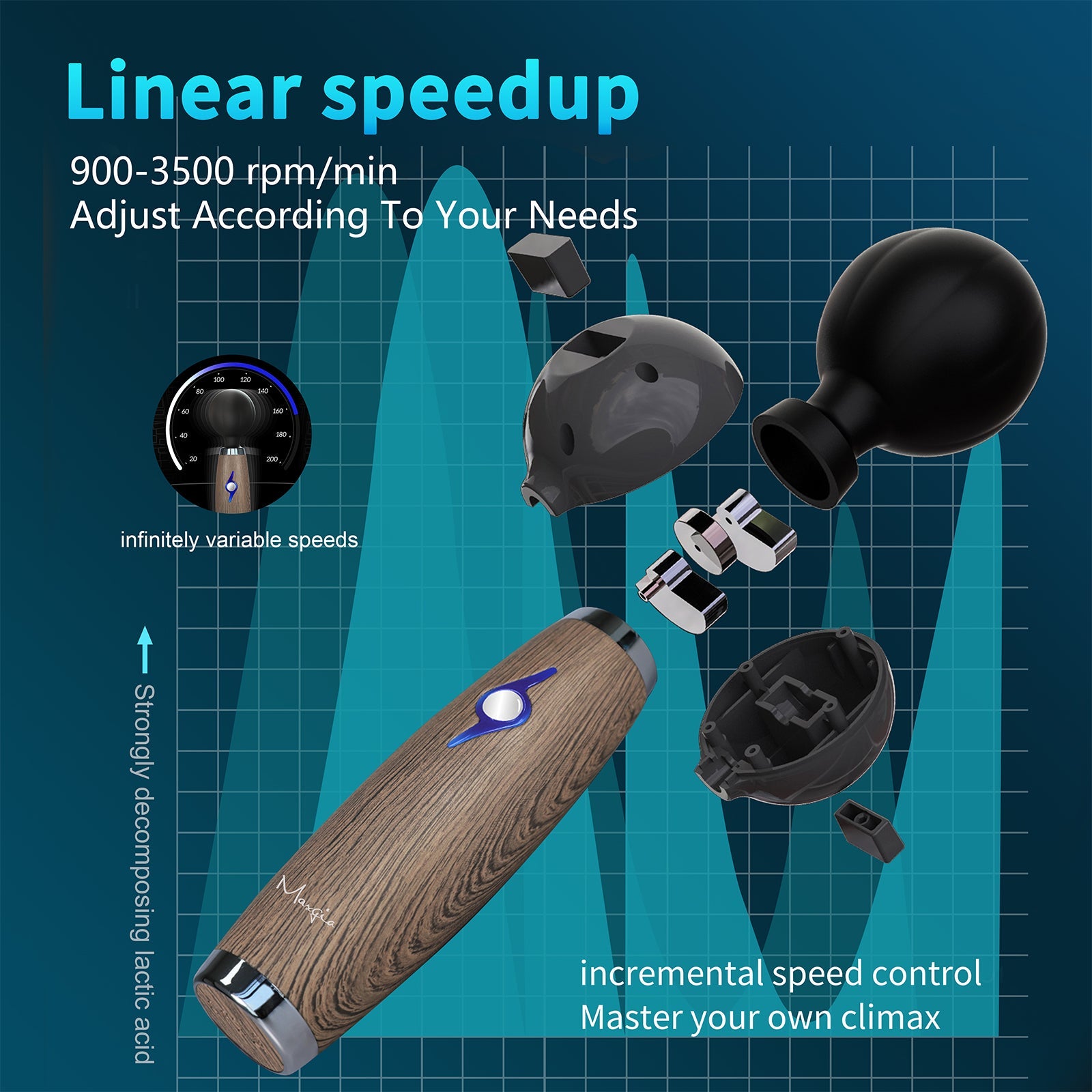 Maxgia Electric Handheld Muslce Massager, Mjollnir-Maxgia-Wood Pattern-Urbanheer